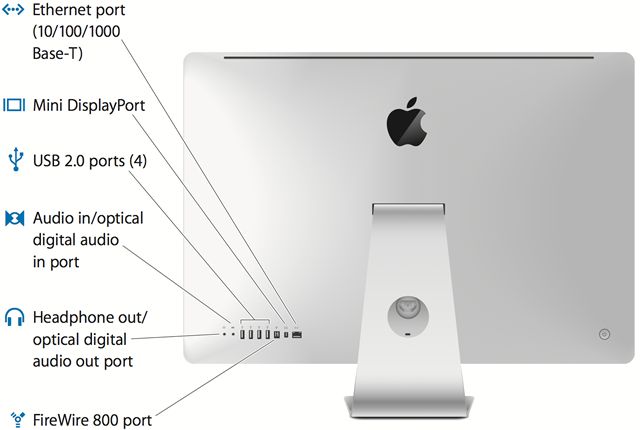 Apple iMac 27-inch Mid 2010 Intel Core i5 2.8GHz Quad-Core Processor