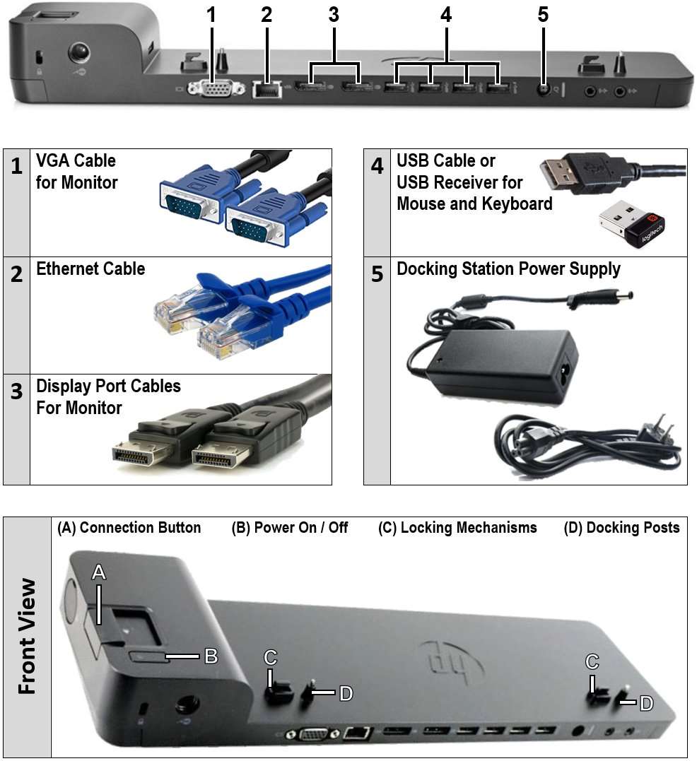 HP 2013 UltraSlim Docking Station